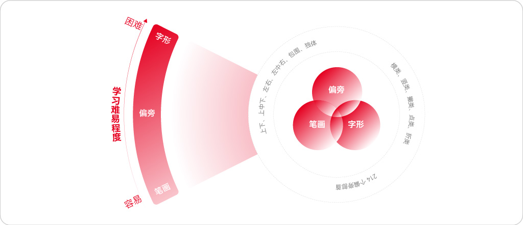 关于我们概览配图-02.jpg